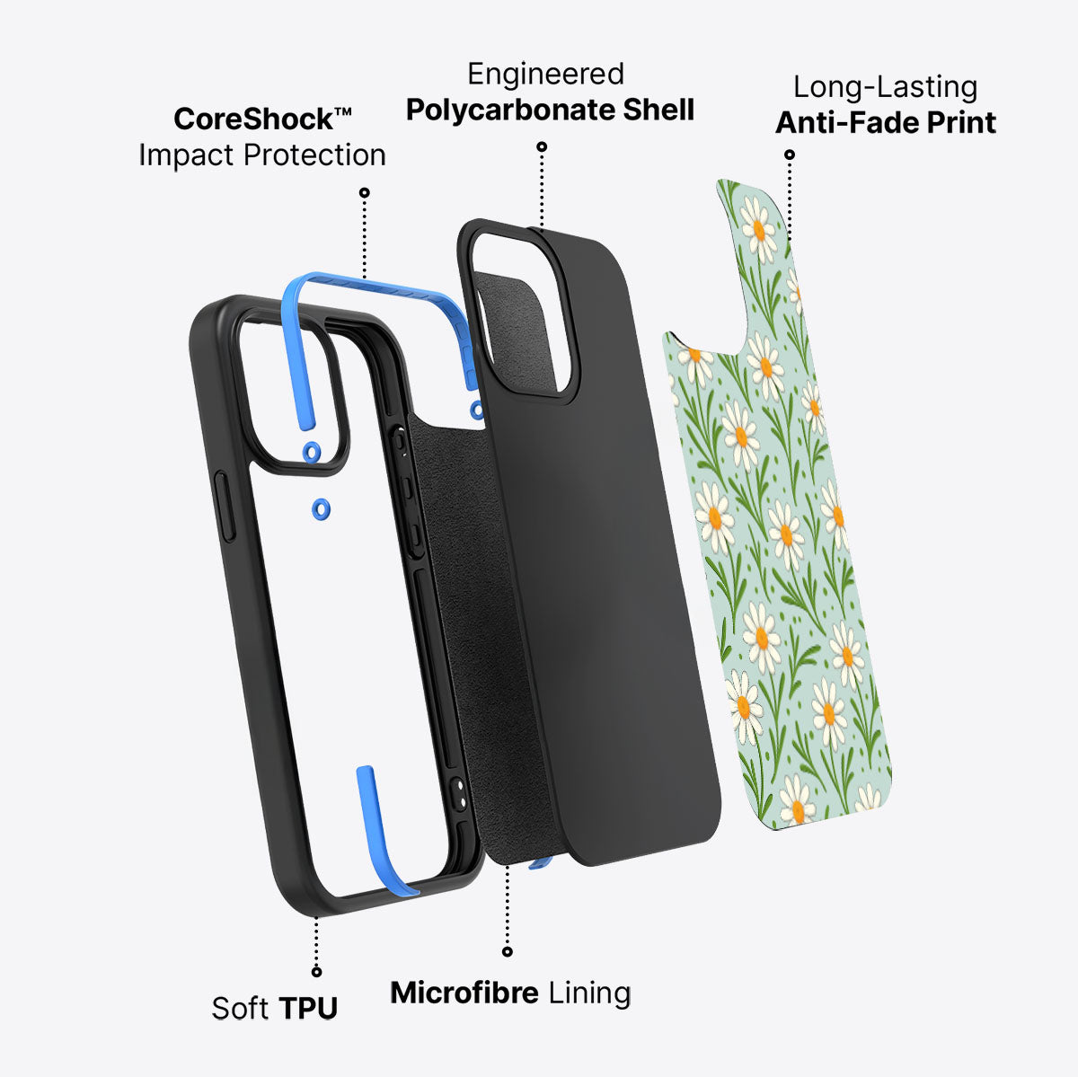 Daisy Flowers - iPhone 13 Pro Case #case type_core (non magsafe)