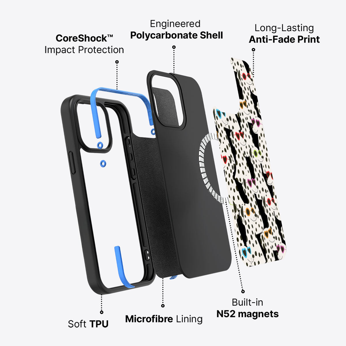 Dalmatian Dog - iPhone 13 Pro Case, #case type_core (magsafe)