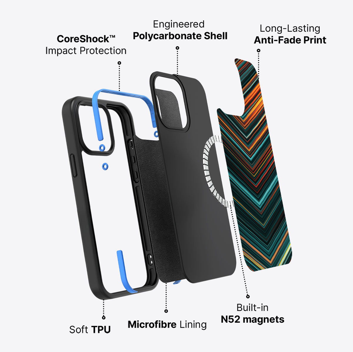 Deep Tech - iPhone 13 Pro Case #case type_core (magsafe)