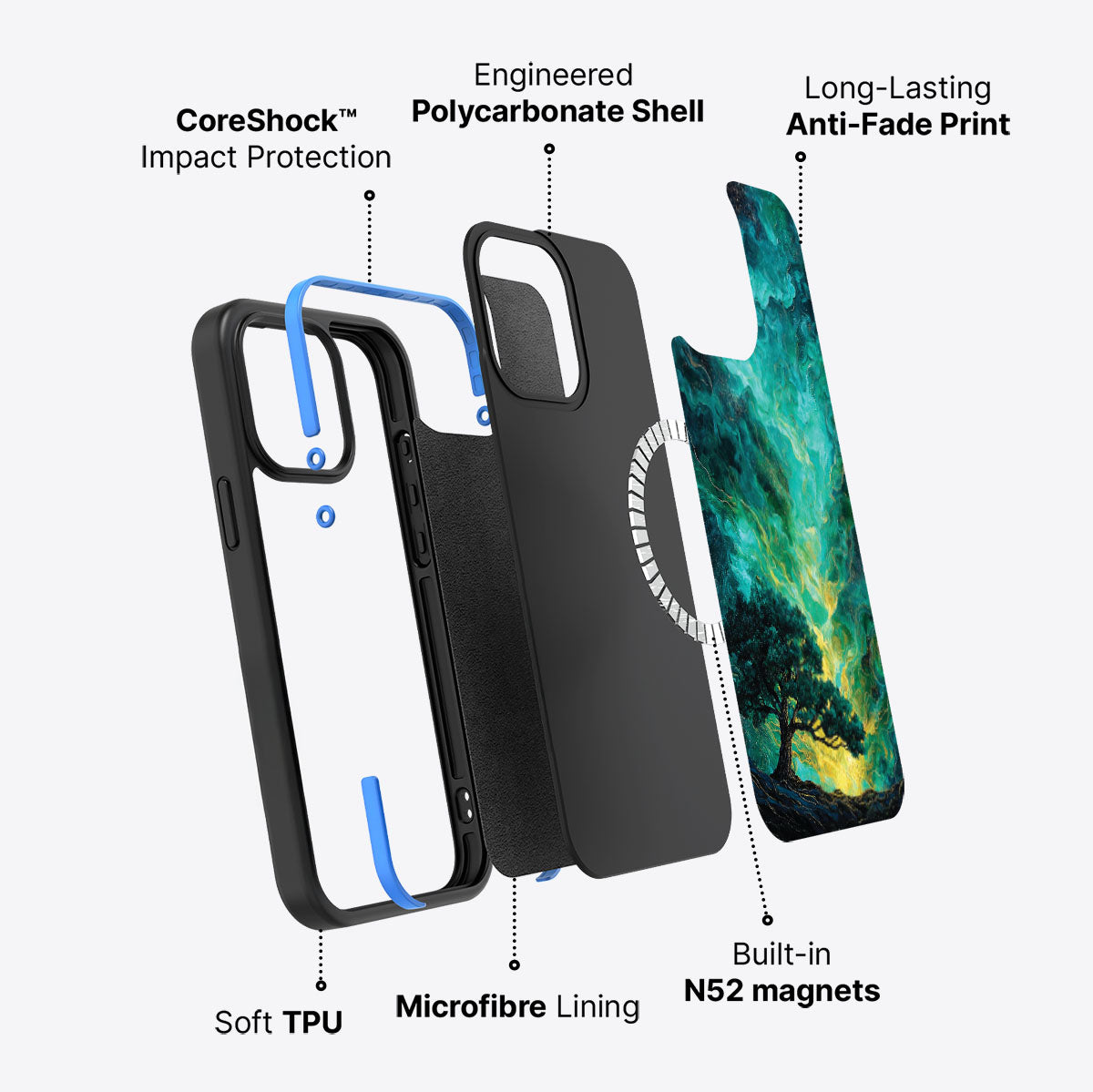 Emerald Storm - iPhone 13 Pro Case #case type_core (magsafe)