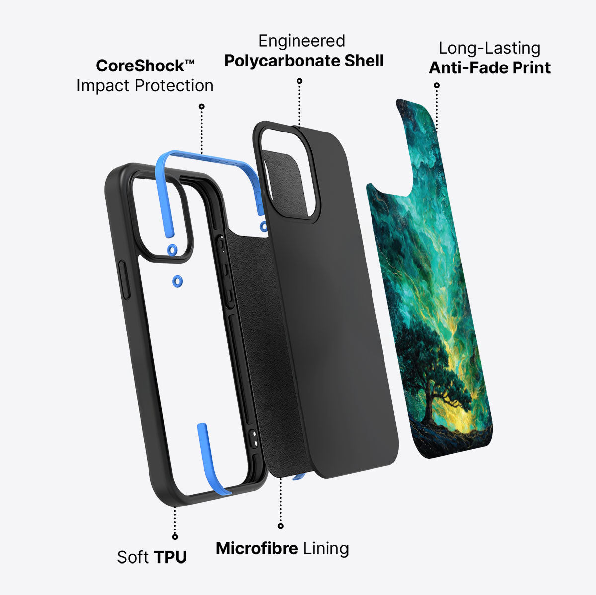 Emerald Storm - iPhone 13 Pro Case #case type_core (non magsafe)