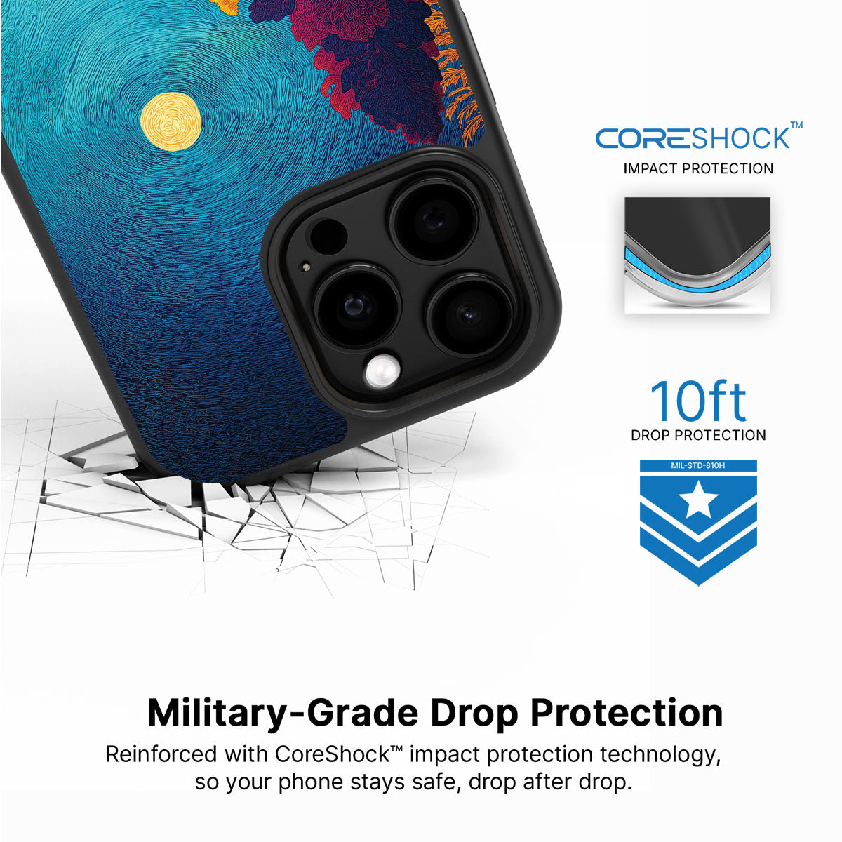 Folk Valley - iPhone 13 Pro Case