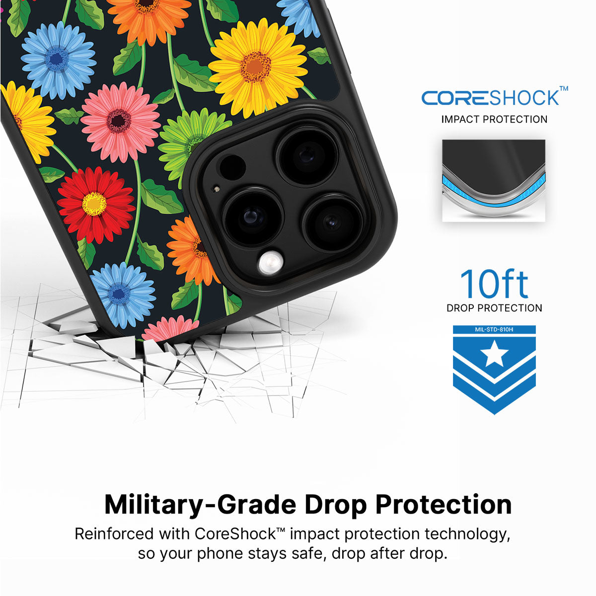 Gerbera Bloom - iPhone 13 Pro Case #case type_core (magsafe), #case type_core (non magsafe)