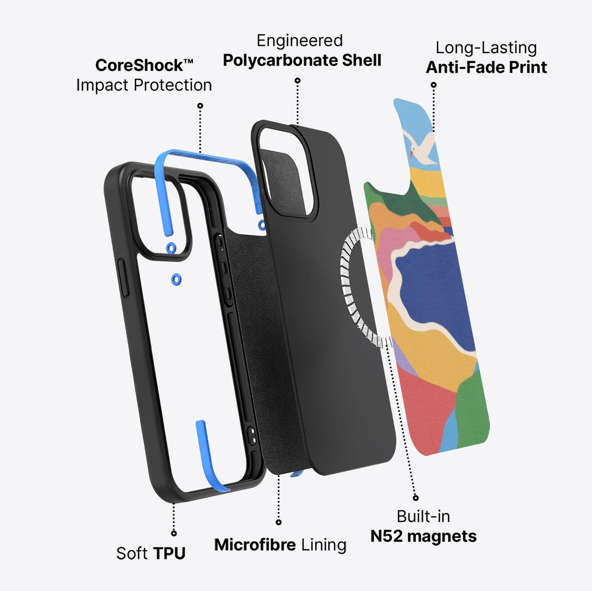 Joy Beach - iPhone 13 Pro Case #case type_core (magsafe)