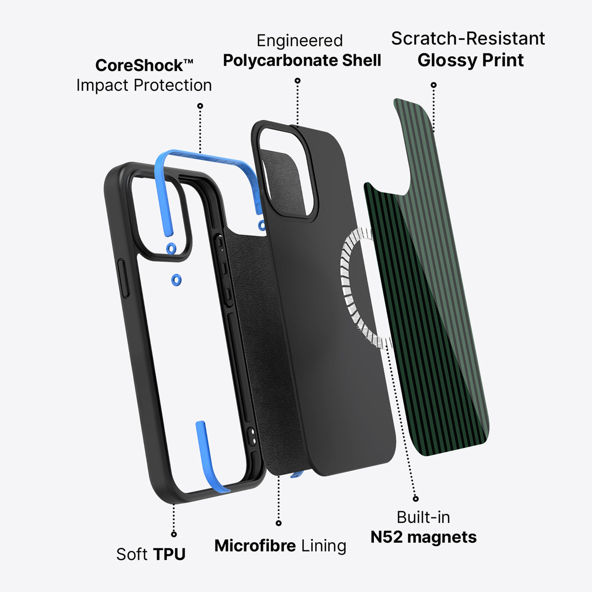 Green Stripe iPhone 13 Pro Case – Jungle Rule | MagSafe