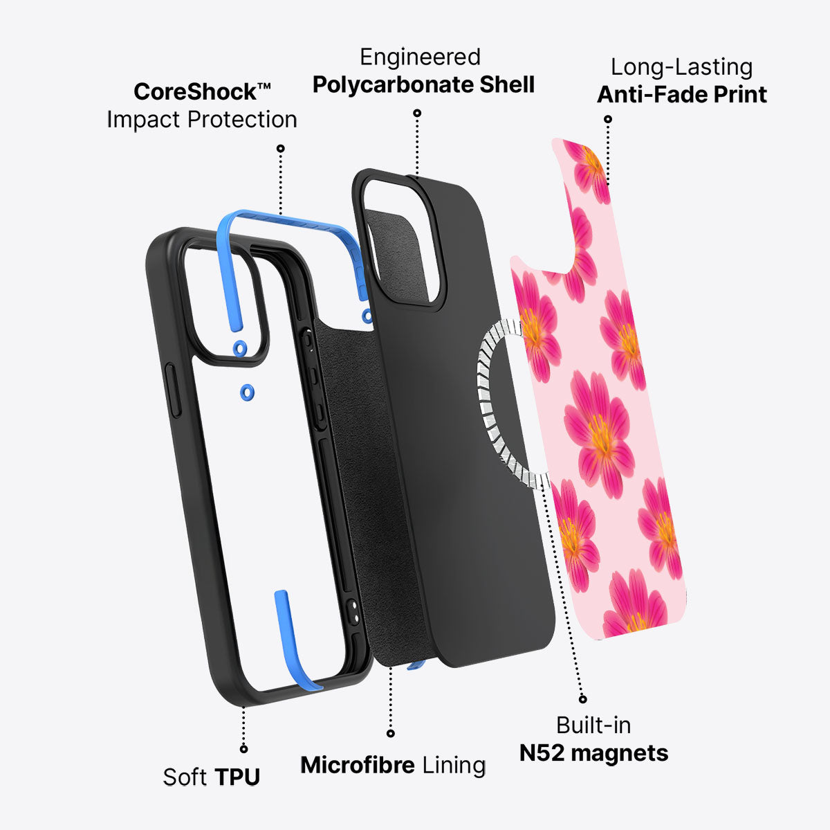 Lewisia Cotyledon - iPhone 13 Pro Case #case type_core (magsafe)