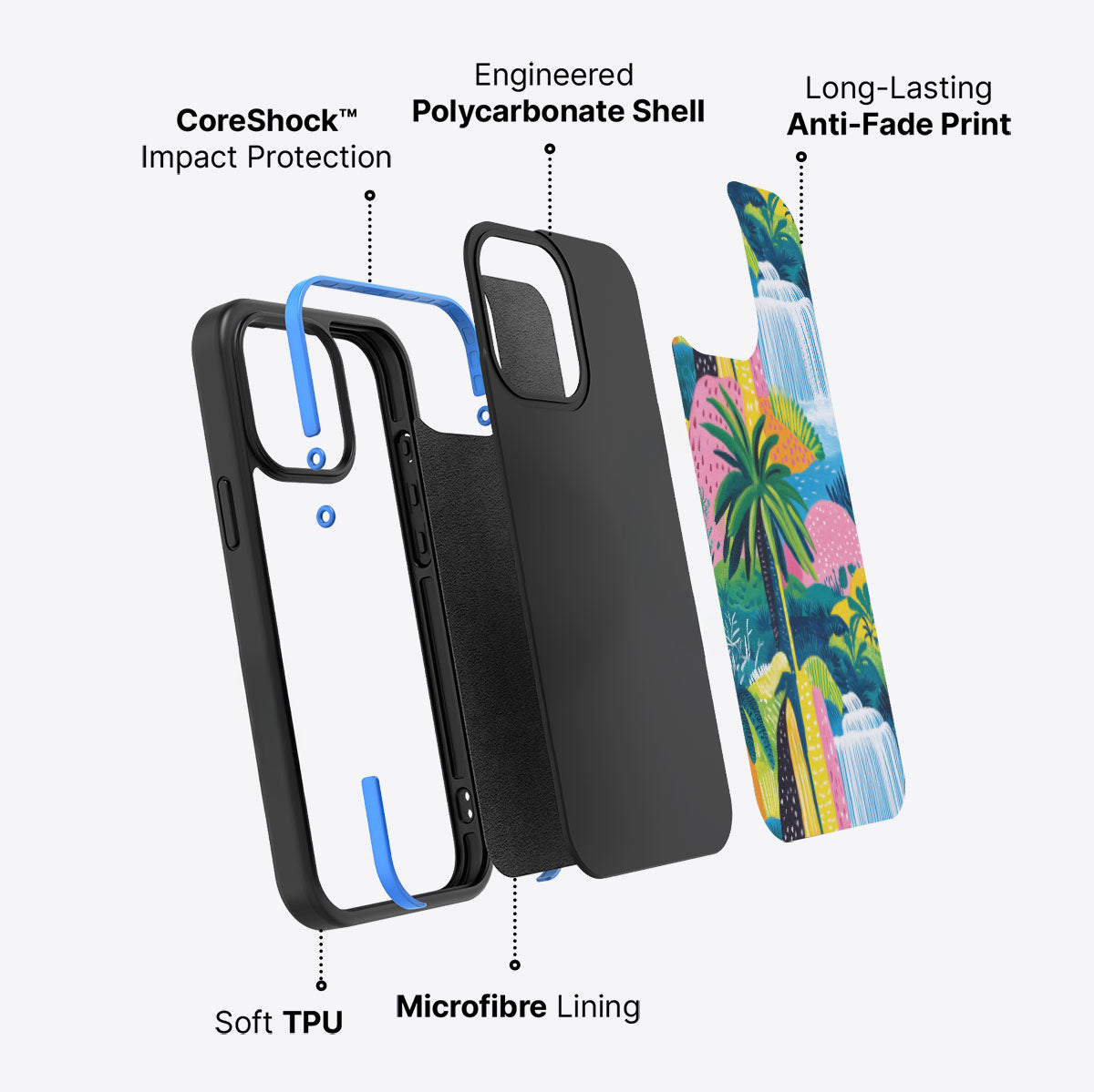 Lively Amazon - iPhone 13 Pro Case #case type_core (non magsafe)