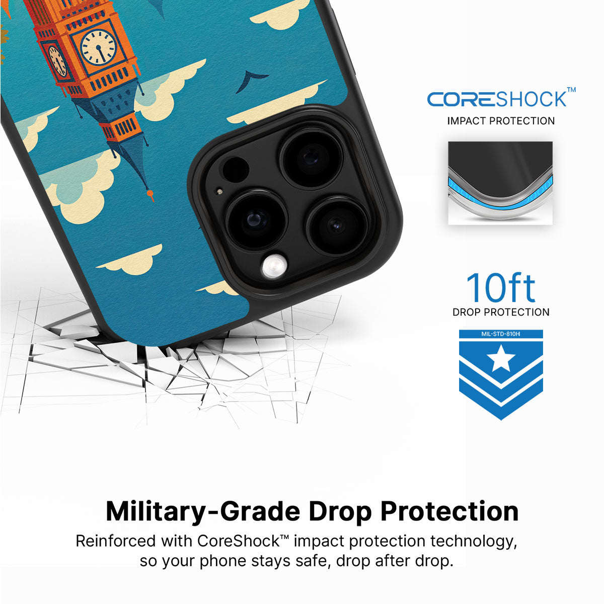 London - iPhone 13 Pro Case #case type_core (magsafe), #case type_core (non magsafe)