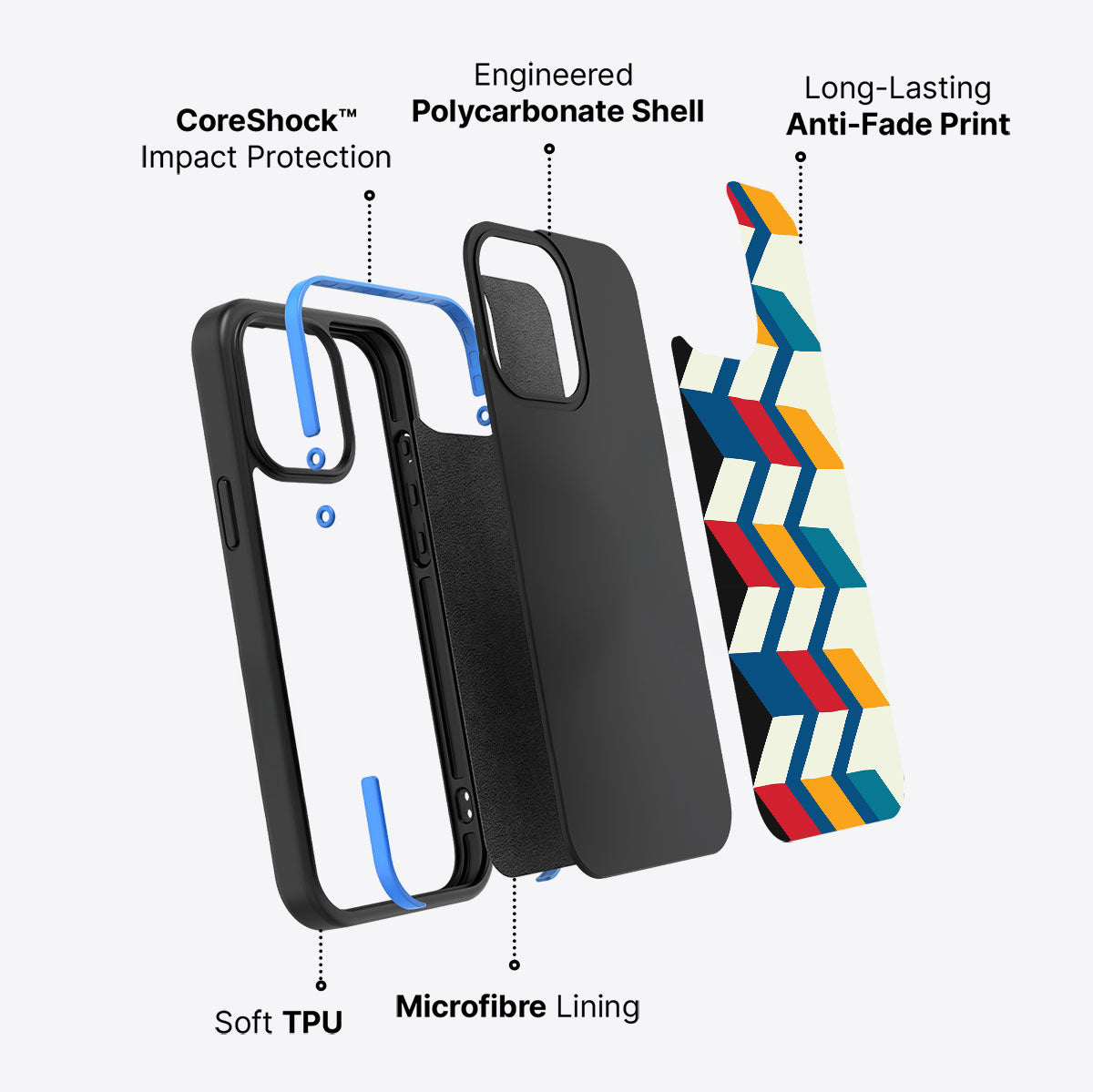 Morrocan Walk - iPhone 13 Pro Case #case type_core (non magsafe)