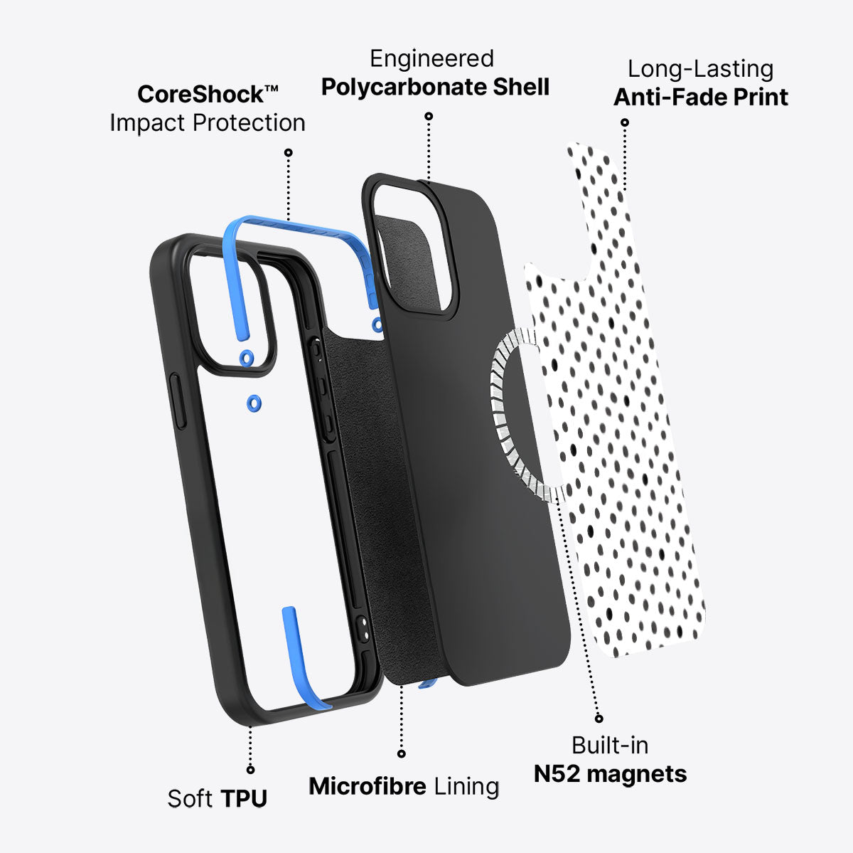 Polka Play - iPhone 13 Pro Case #case type_core (magsafe)