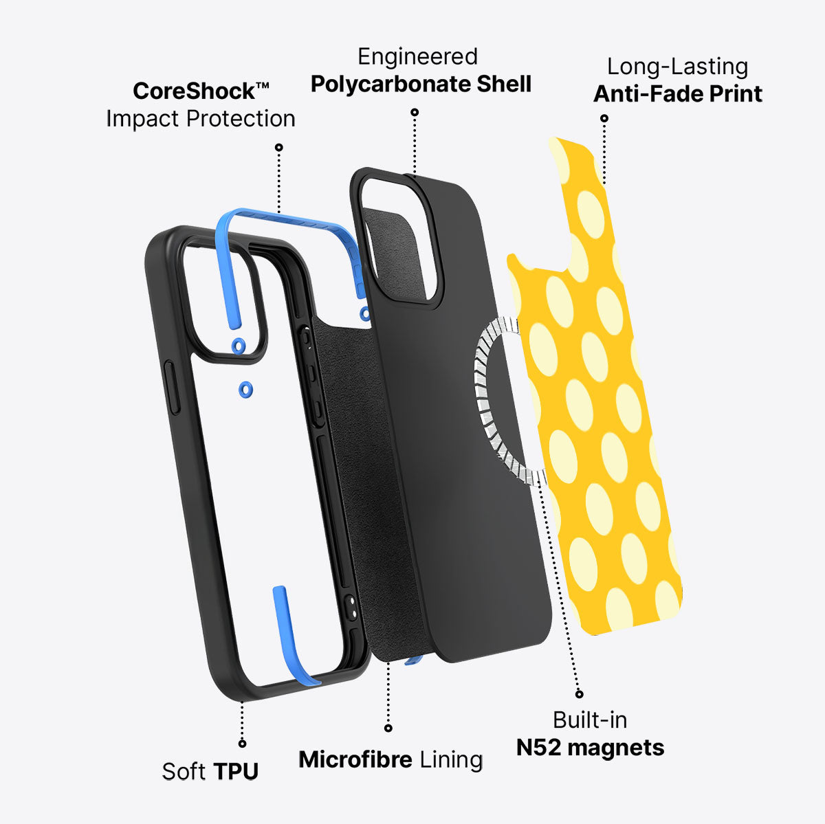 iPhone 13 Pro case construction – Sunny Dots phone case
