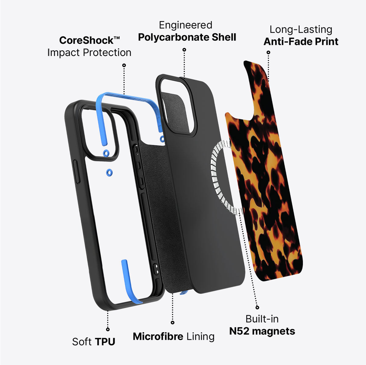 Tortoise Shell - iPhone 13 Pro Case