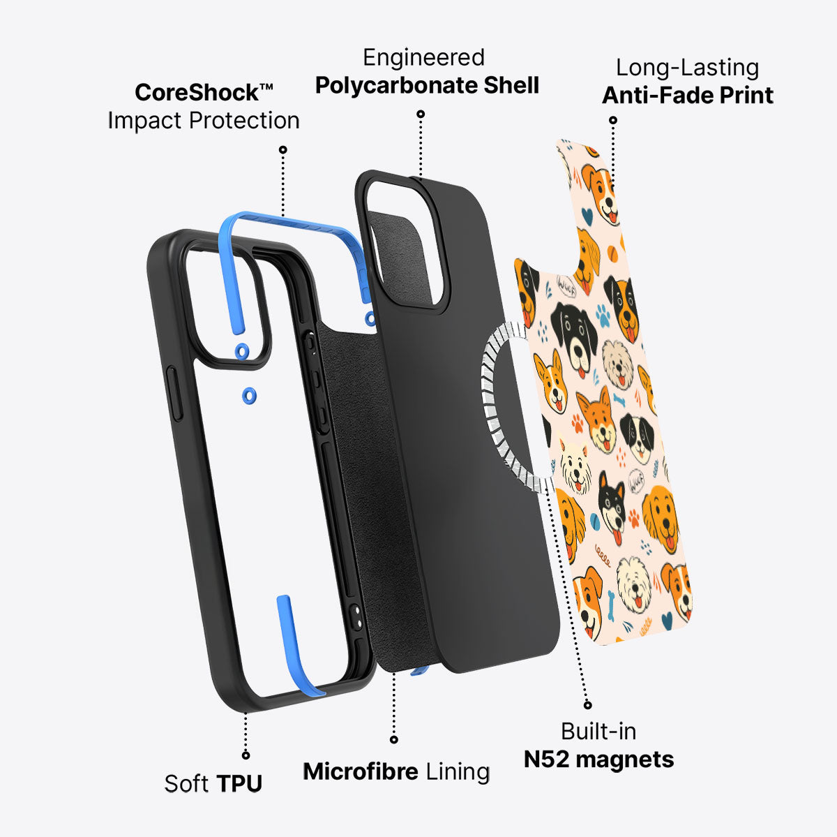 Woof Squad - iPhone 13 Pro Case, #case type_core (magsafe)