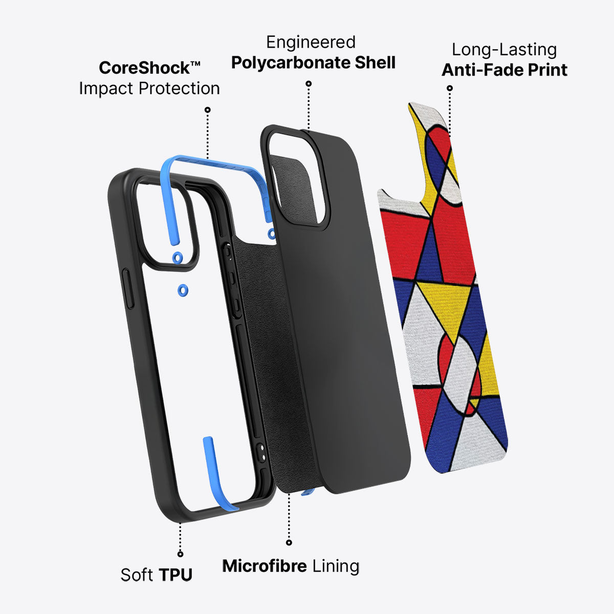 Bauhaus Proper - iPhone 13 Pro Max Case #case type_core (non magsafe)