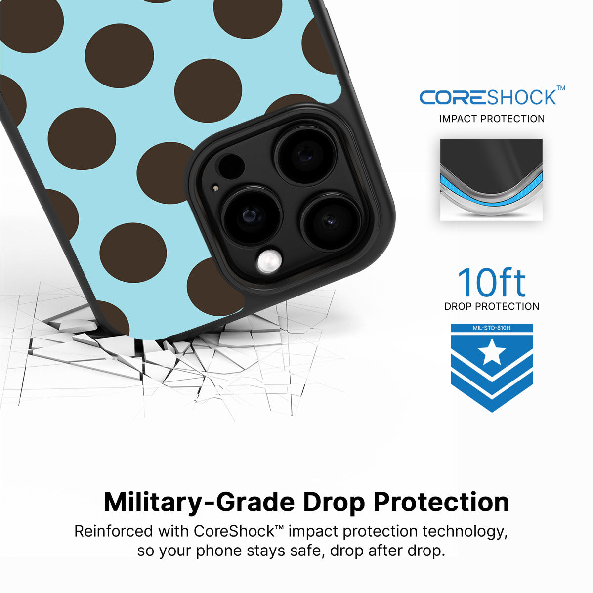 Blue Mocha - iPhone 13 Pro Max Case #case type_core (magsafe), #case type_core (non magsafe)