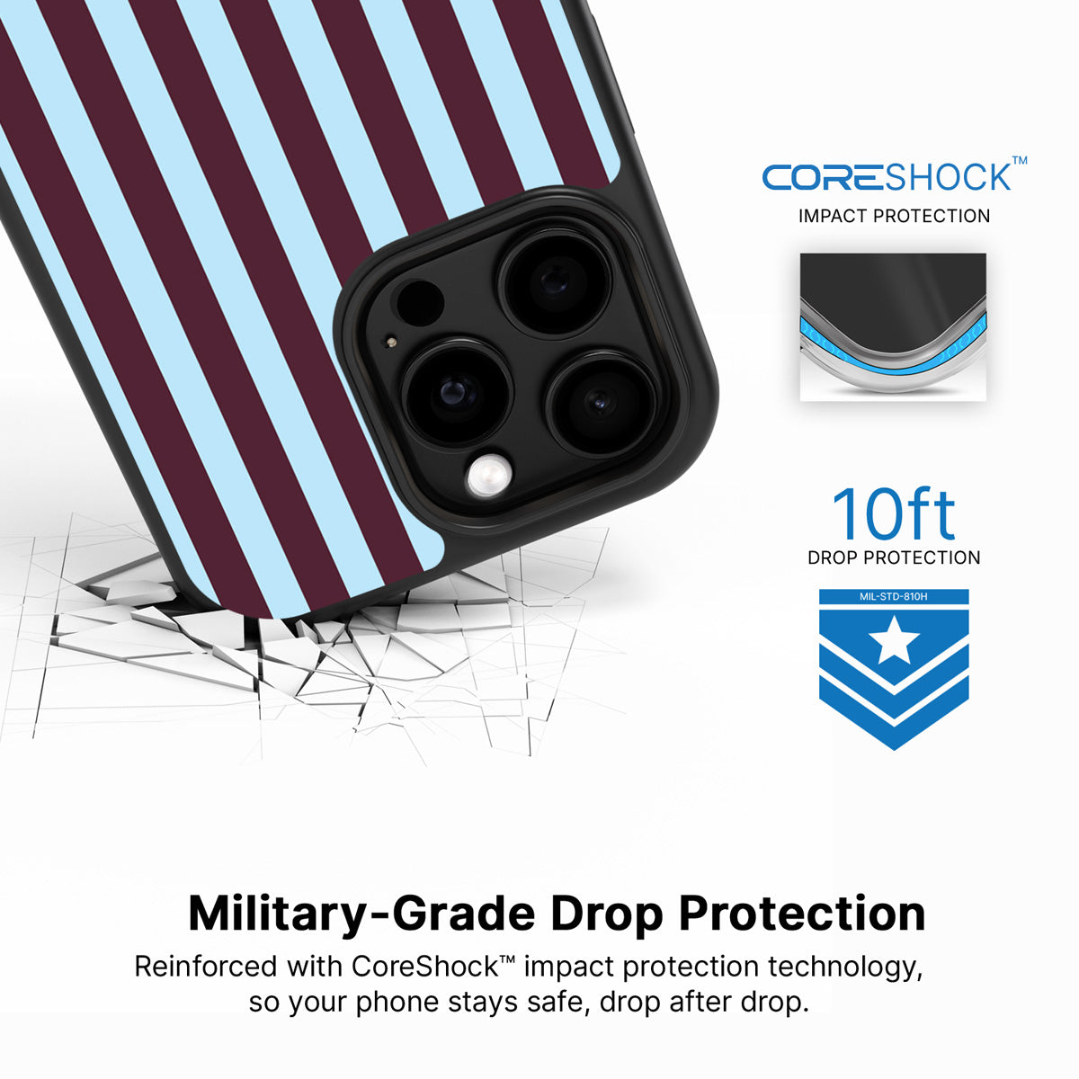 Cabernet Column iPhone 13 Pro Max case with drop protection