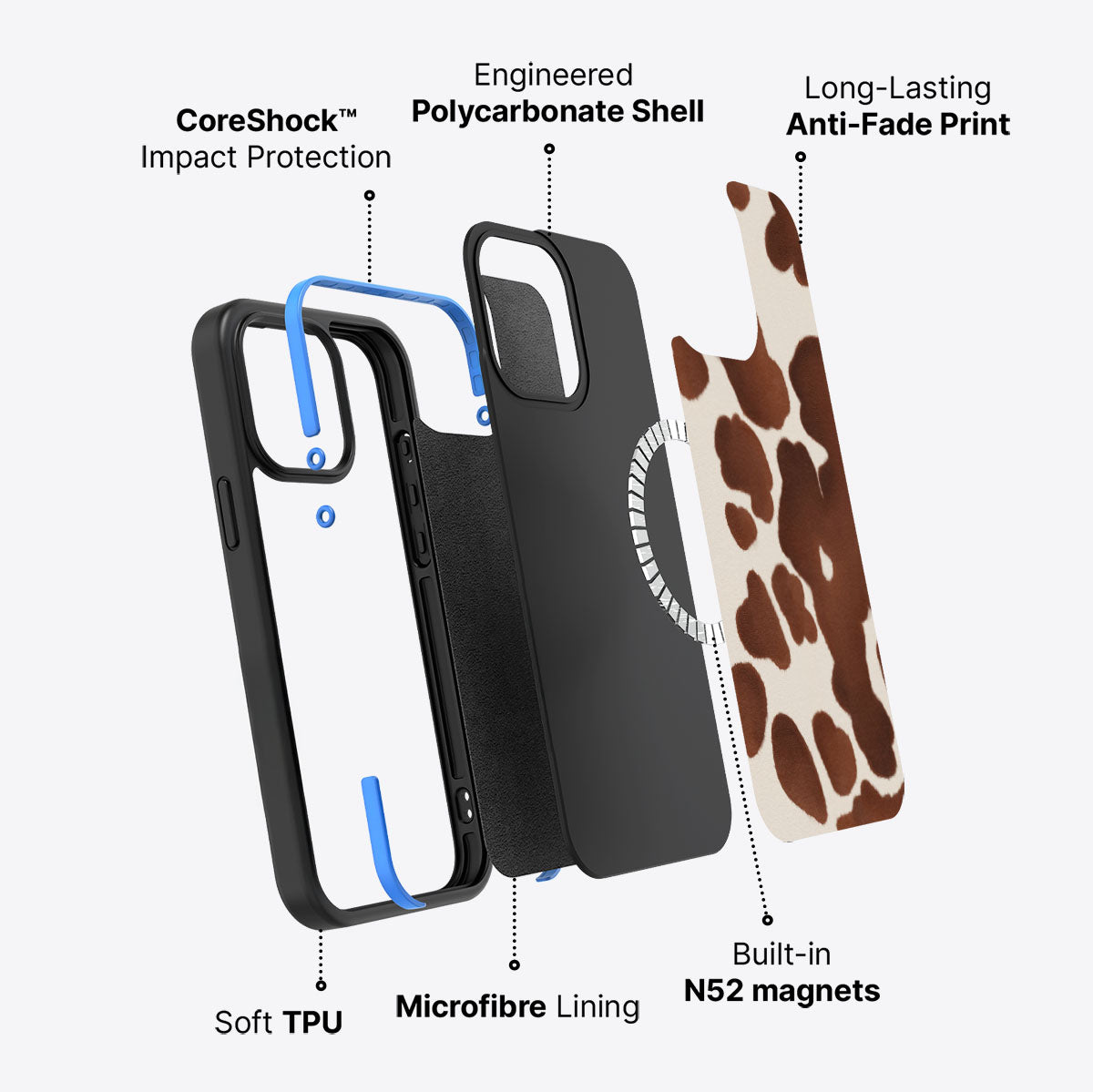 Cocoa Cow - iPhone 13 Pro Max Case #case type_core (magsafe)