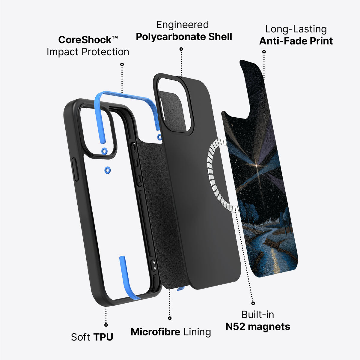 Falling Star - iPhone 13 Pro Max Case