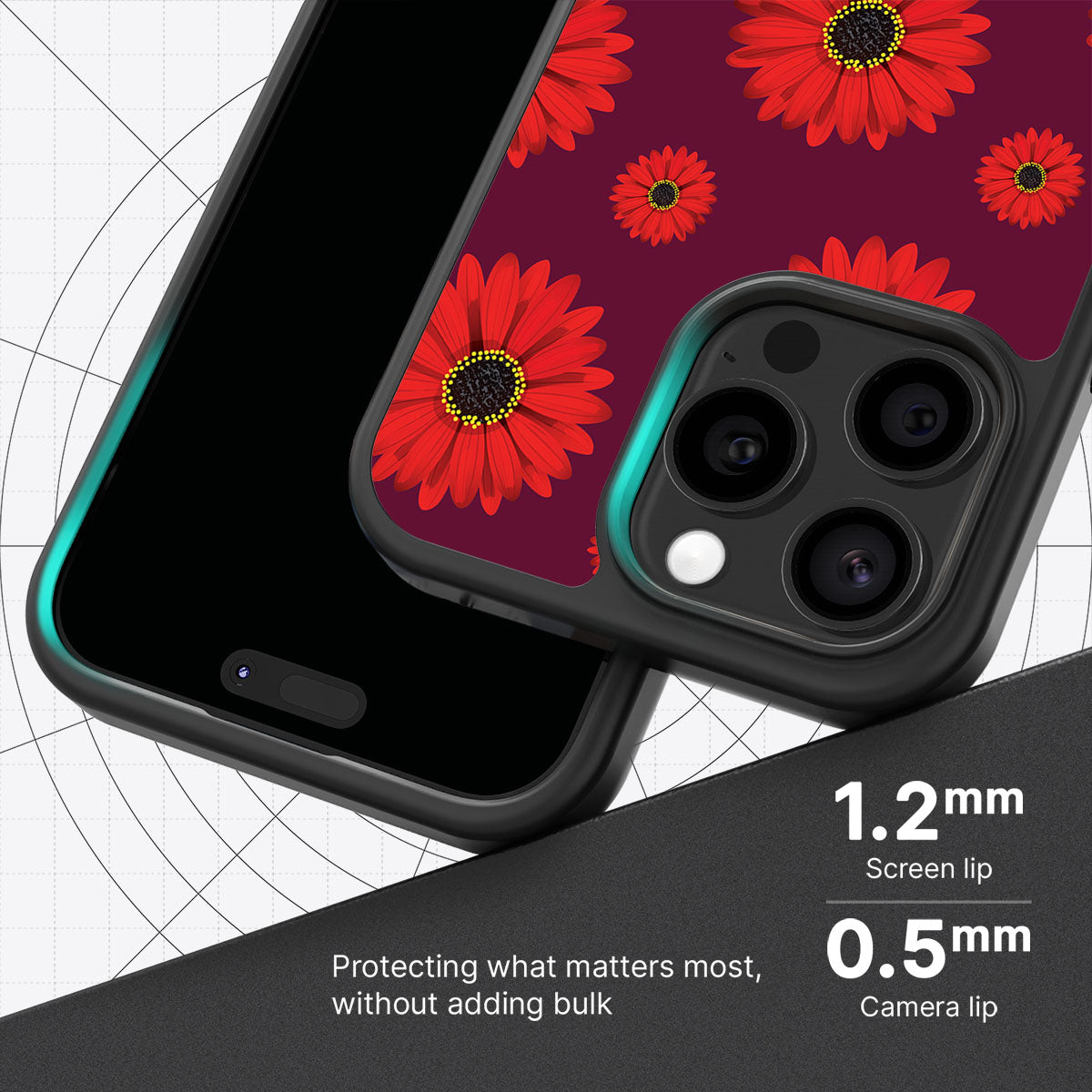 Gerbera Daisy - iPhone 13 Pro Max Case #case type_core (magsafe), #case type_core (non magsafe)