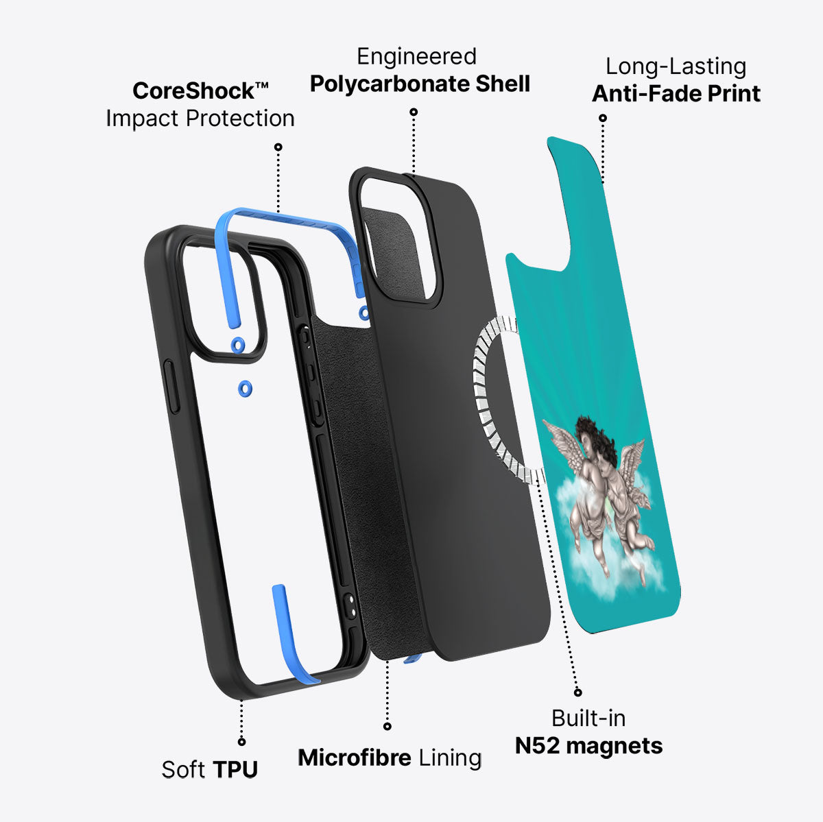 Guardian Angels - iPhone 13 Pro Max Case #case type_core (magsafe)