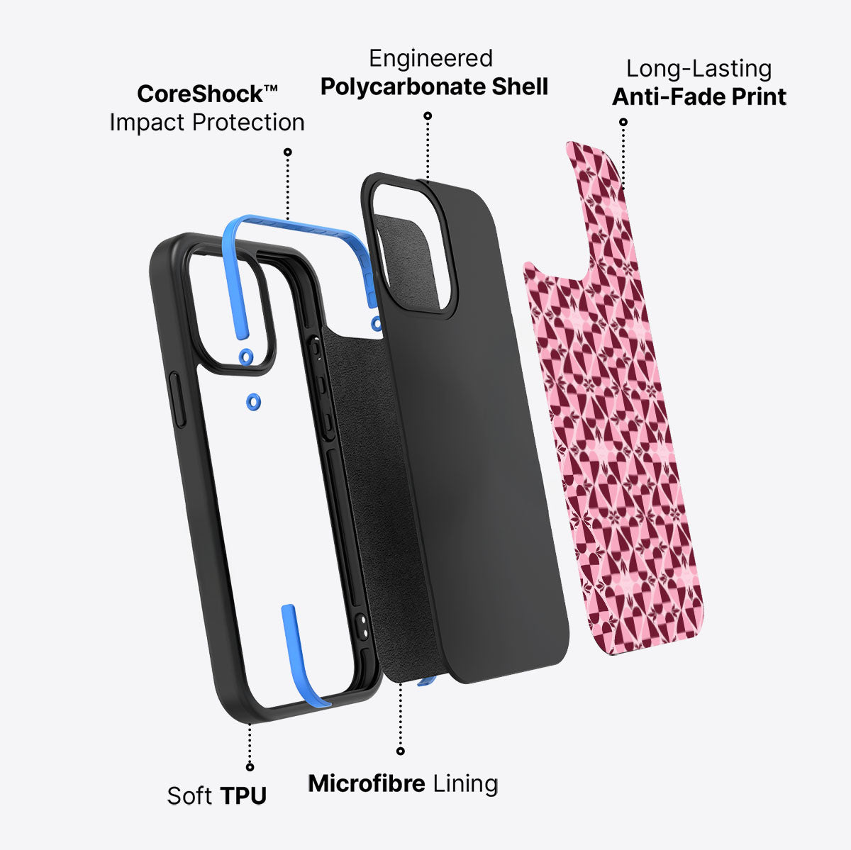 Heart Matters - iPhone 13 Pro Max Case #case type_core (non magsafe)