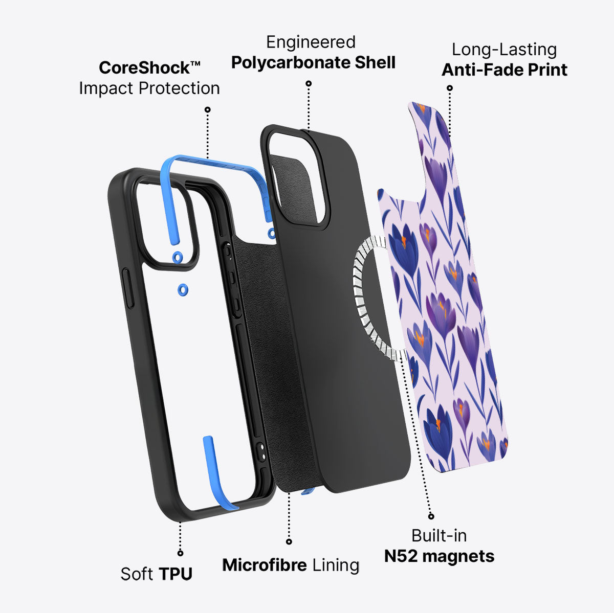 Midnight Crocus - iPhone 13 Pro Max Case #case type_core (magsafe)