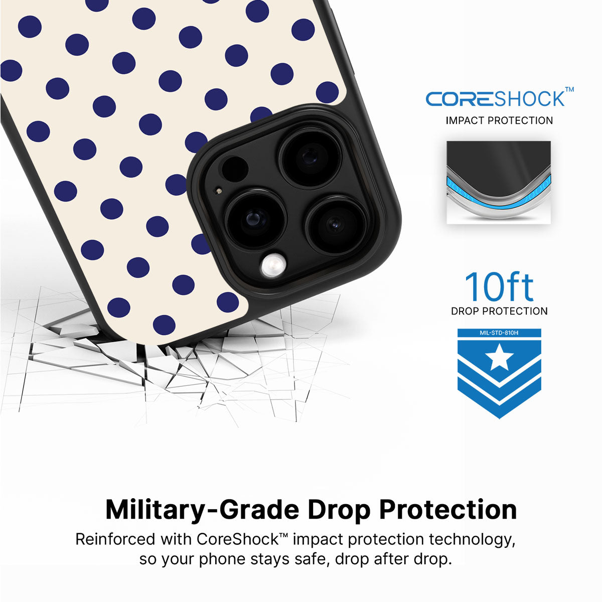 Naval Fun - iPhone 13 Pro Max Case #case type_core (magsafe), #case type_core (non magsafe)