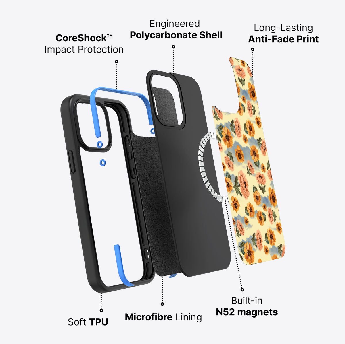 Retro Vibes - iPhone 13 Pro Max Case #case type_core (magsafe)