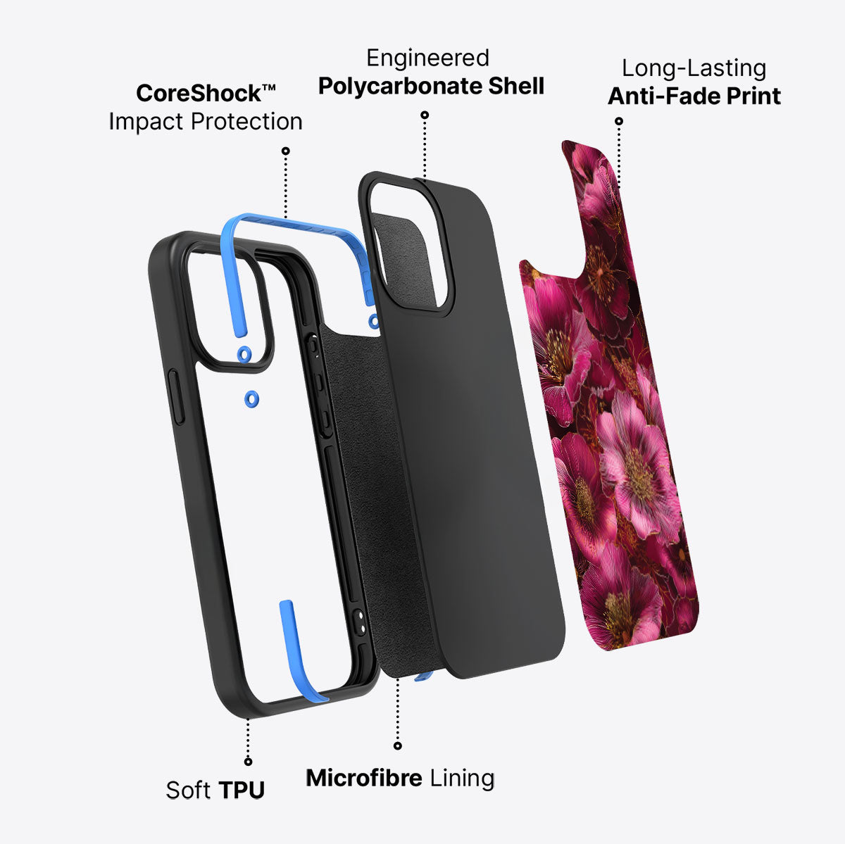 Ruby Flora - iPhone 13 Pro Max Case #case type_core (non magsafe)