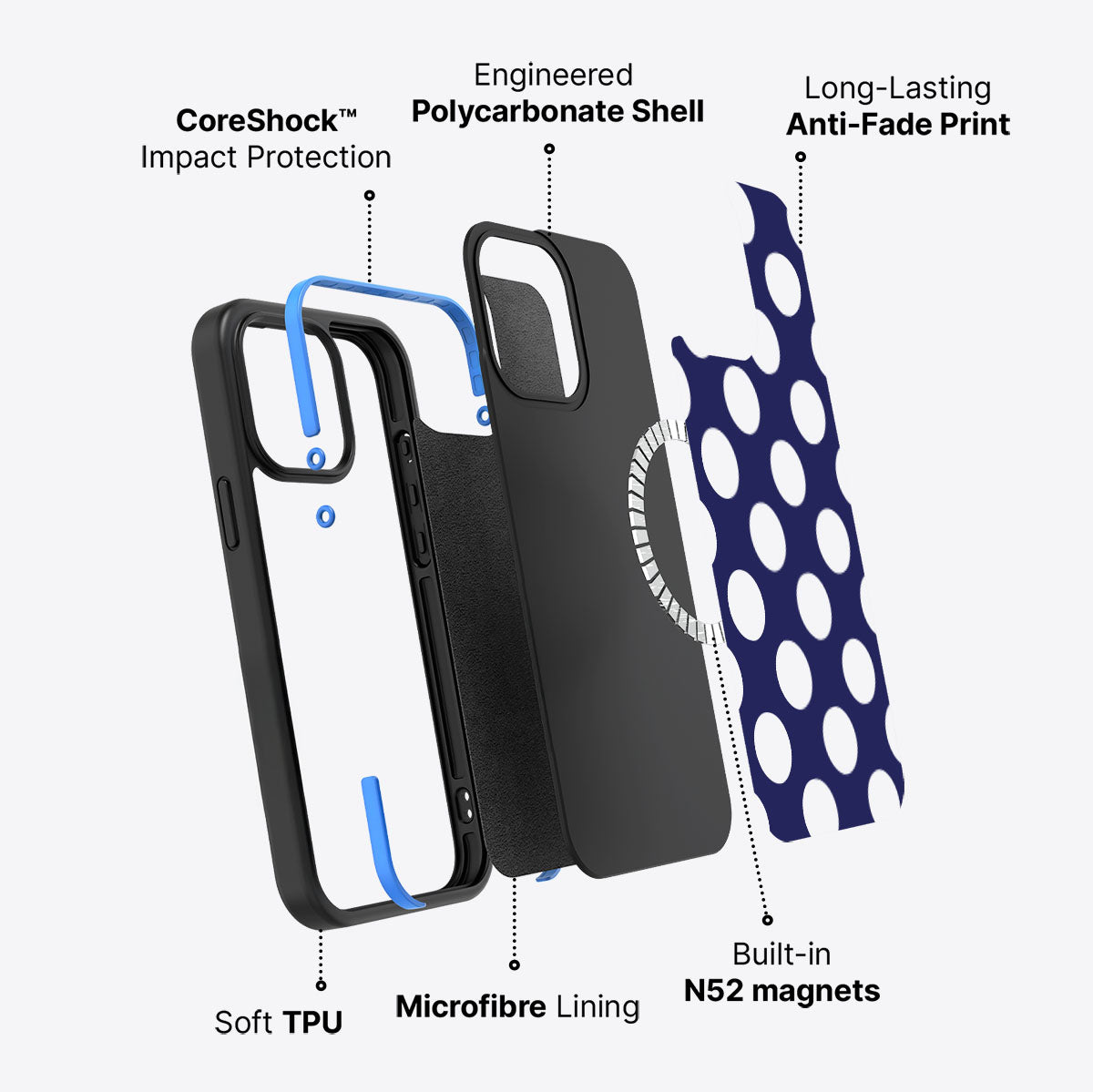 Sighting Moons - iPhone 13 Pro Max Case #case type_core (magsafe)