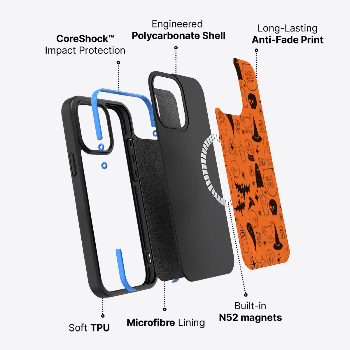 Spooky Nights - iPhone 13 Pro Max Case, #case type_core (magsafe)