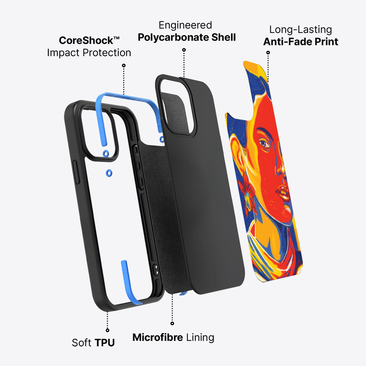 Sun Kissed - iPhone 13 Pro Max Case #case type_core (non magsafe)