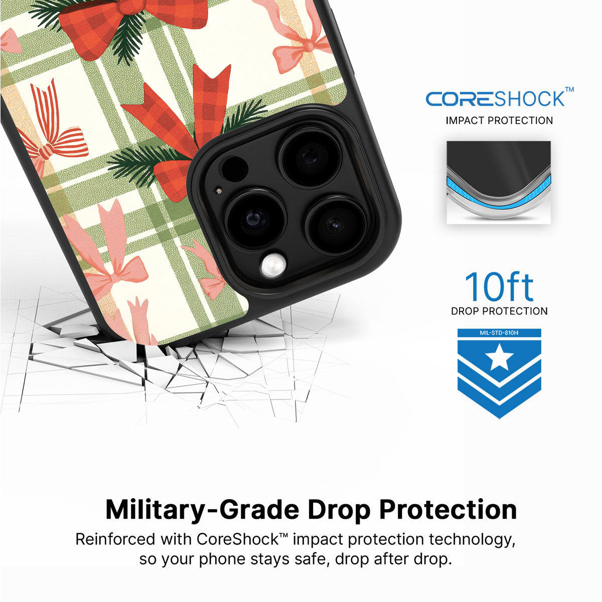 Surprise Surprise - iPhone 13 Pro Max Case #case type_core (magsafe), #case type_core (non magsafe)