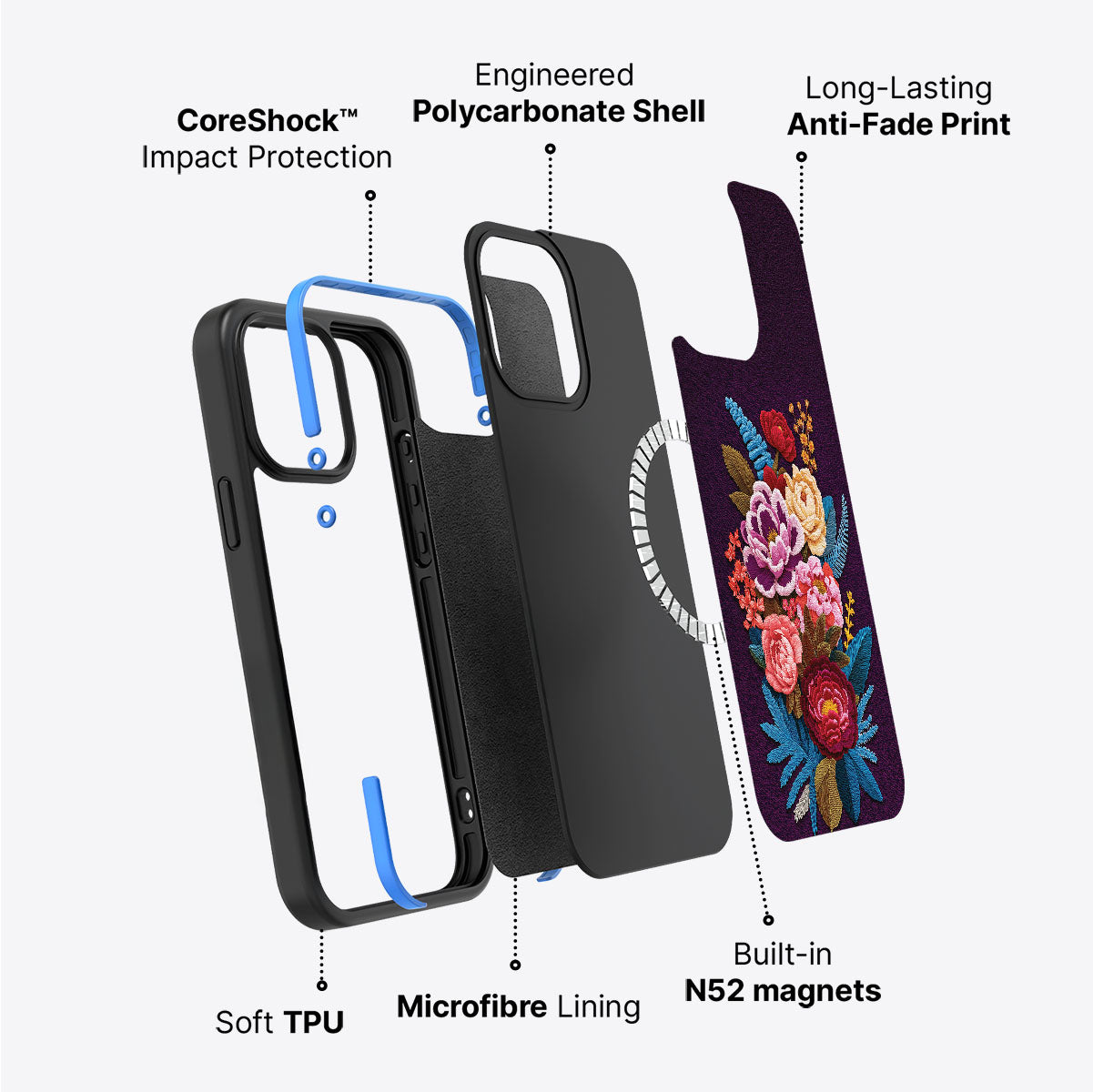 Baroque Bloom - iPhone 14 Case