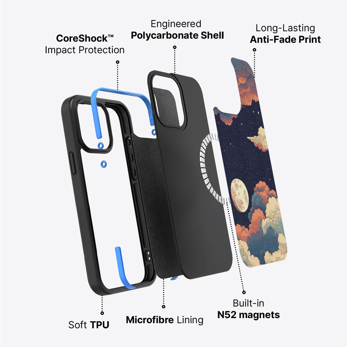 Blushed Moon - iPhone 14 Case #case type_core (magsafe)