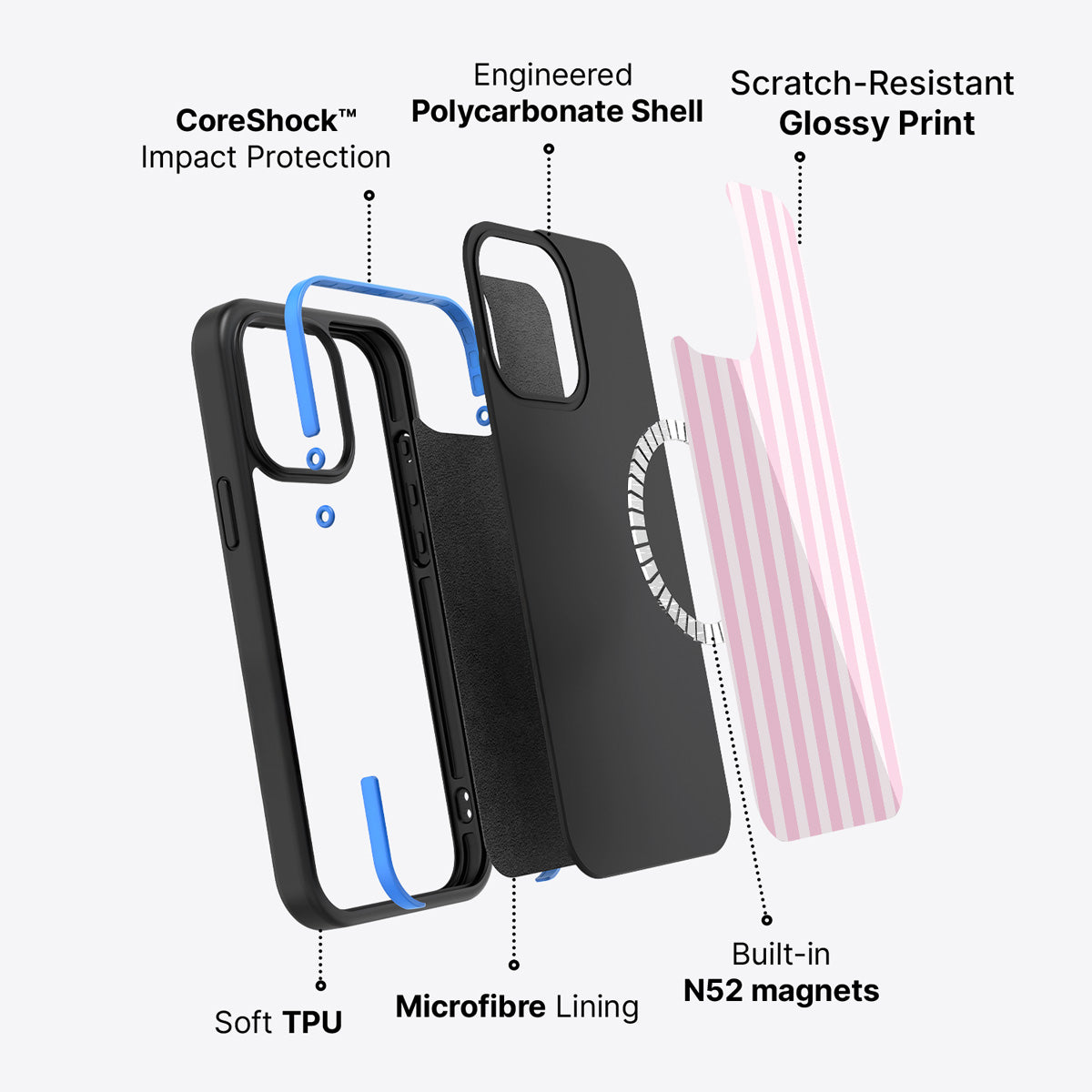 iPhone 14 case construction – Cabana phone case