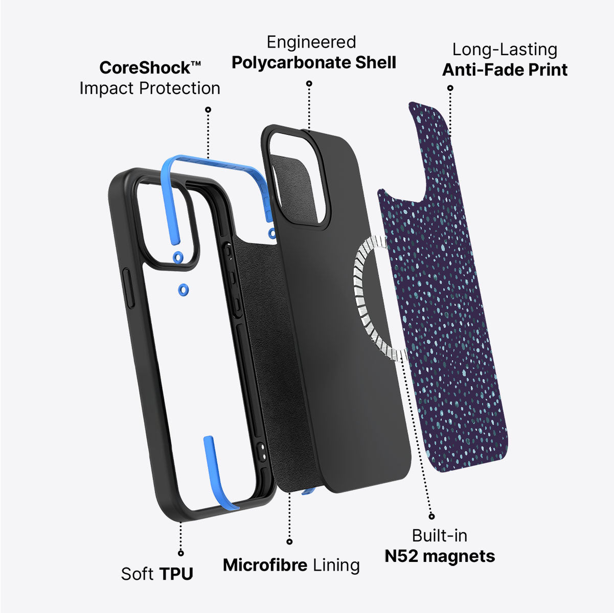 Deep Sea - iPhone 14 Case #case type_core (magsafe)