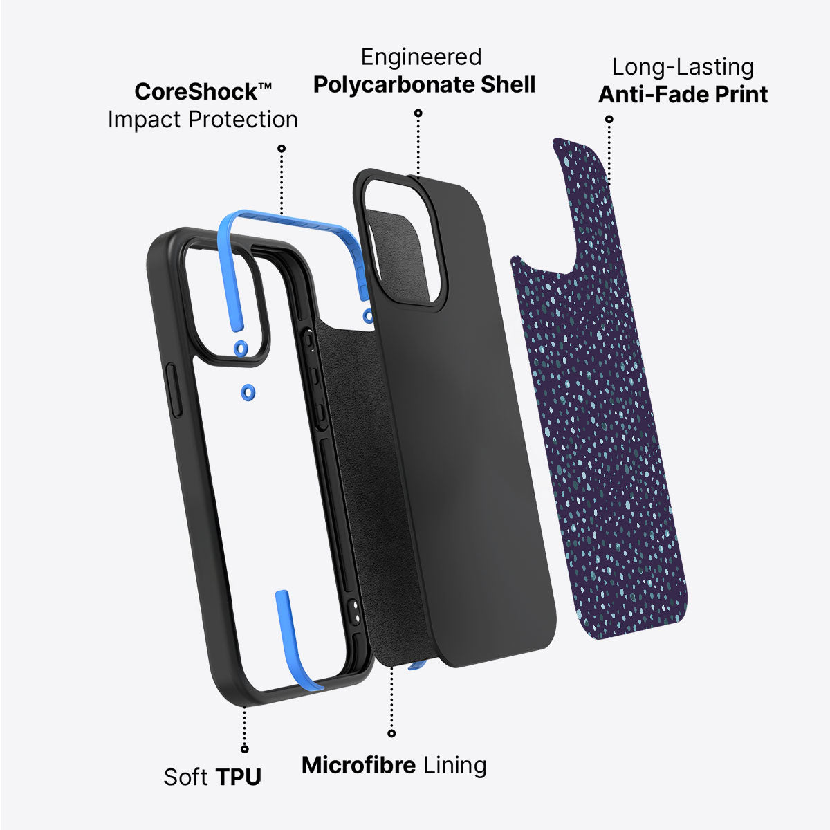 Deep Sea - iPhone 14 Case #case type_core (non magsafe)