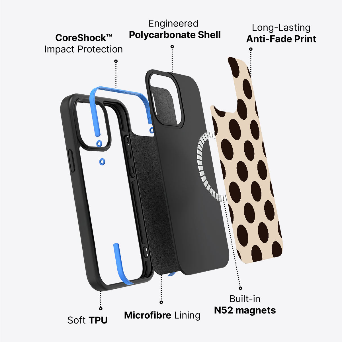 Desert Beetles - iPhone 14 Case #case type_core (magsafe)