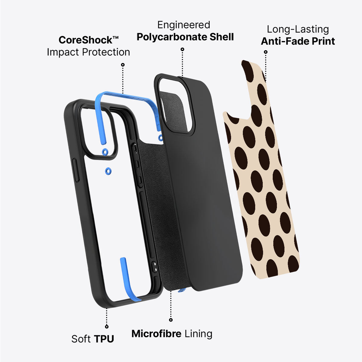 Desert Beetles - iPhone 14 Case #case type_core (non magsafe)