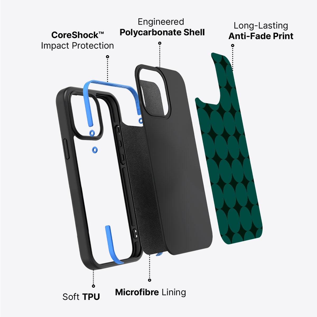 Emerald Bed - iPhone 14 Case #case type_core (non magsafe)