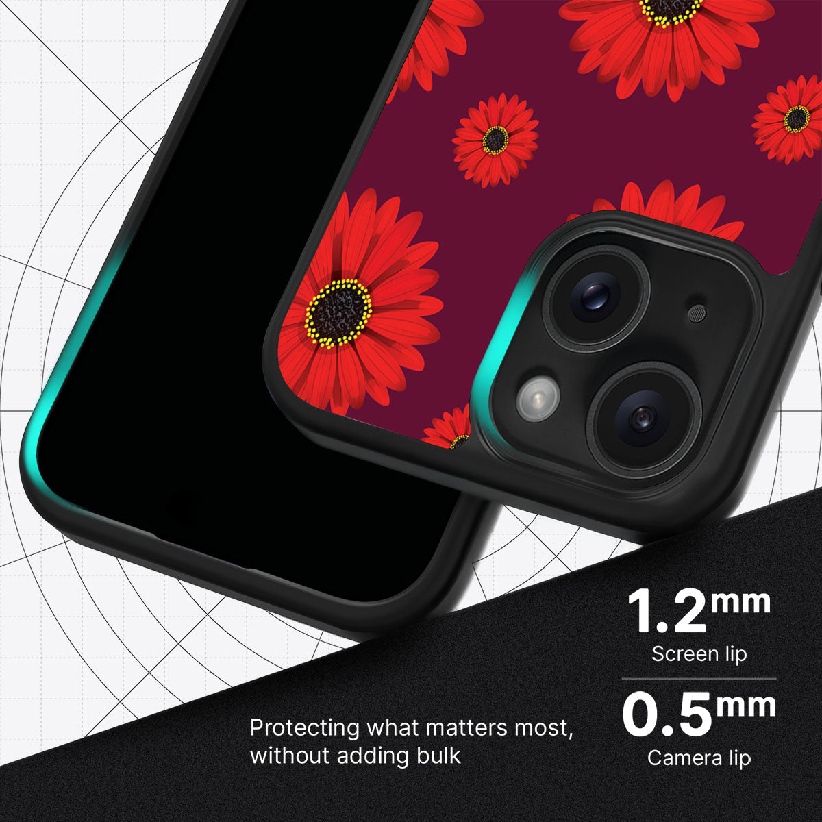 Gerbera Daisy - iPhone 14 Case #case type_core (magsafe), #case type_core (non magsafe)