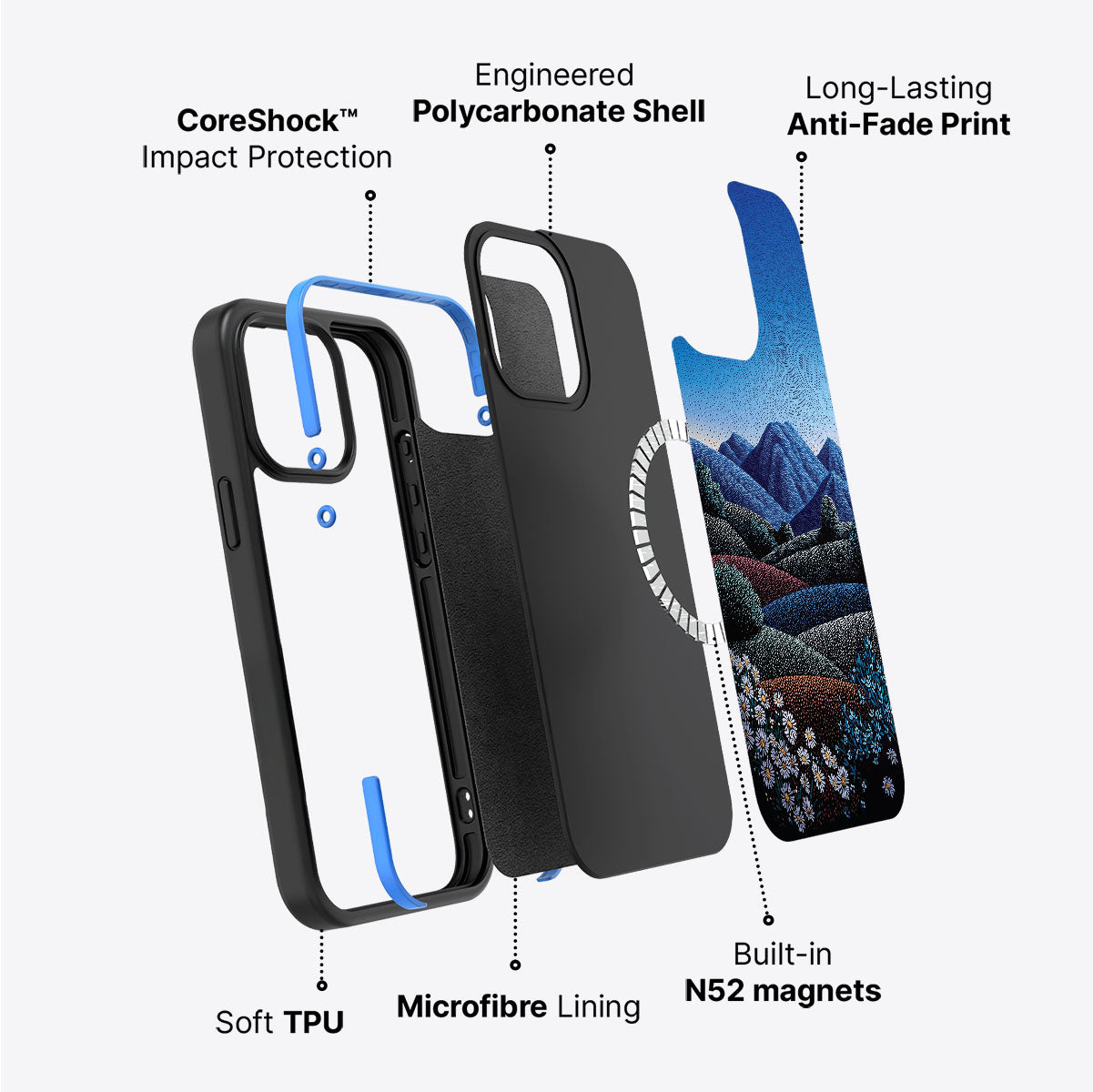 iPhone 14 Case with MagSafe – Indigo Hills