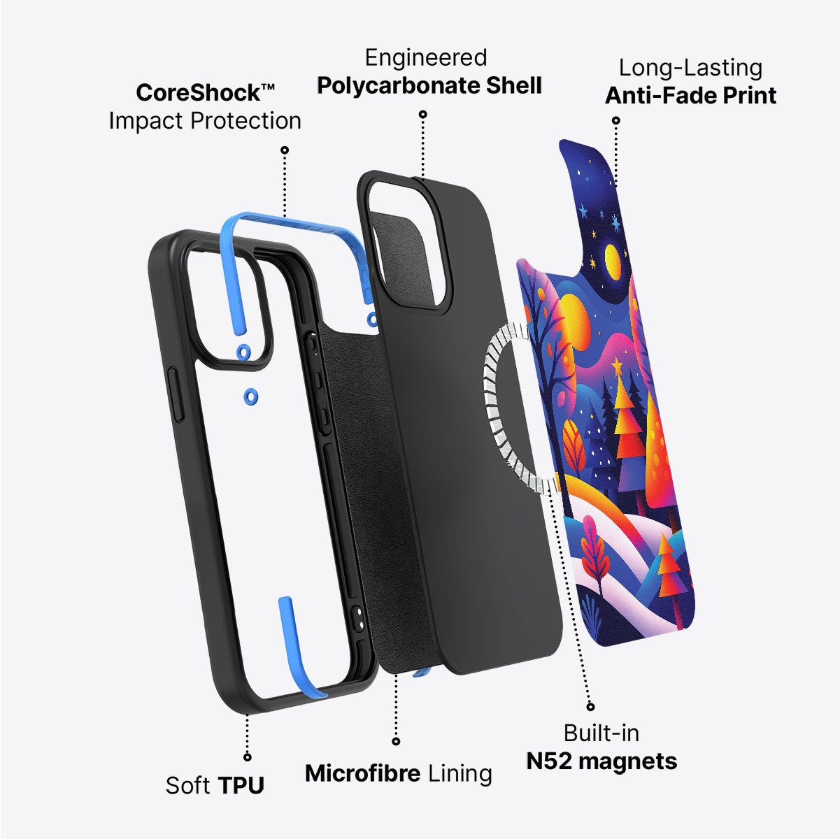 Luminous Joy - iPhone 14 Case #case type_core (magsafe)