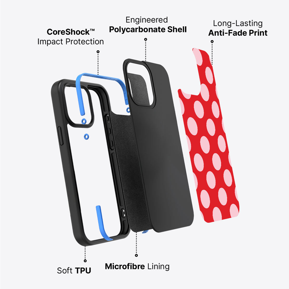 Rouge Blush - iPhone 14 Case #case type_core (non magsafe)