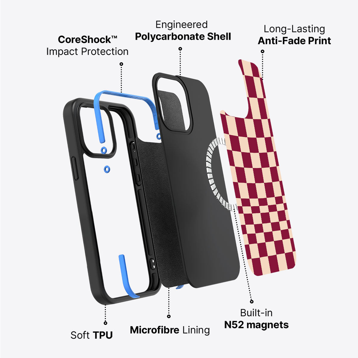 iPhone 14 case construction – Rouge Board phone case