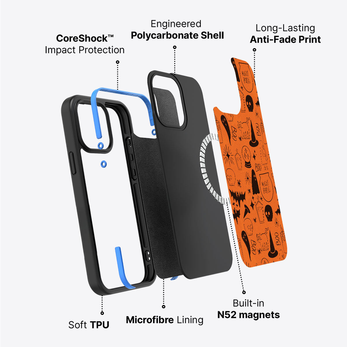 Spooky Nights - iPhone 14 Case, #case type_core (magsafe)