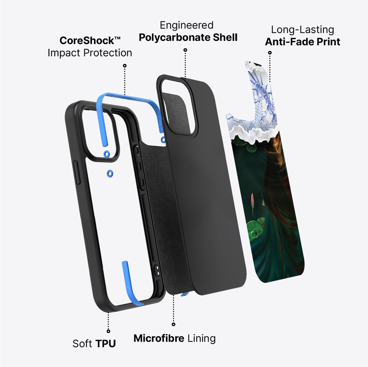 What is Liberty - iPhone 14 Case #case type_core (non magsafe)