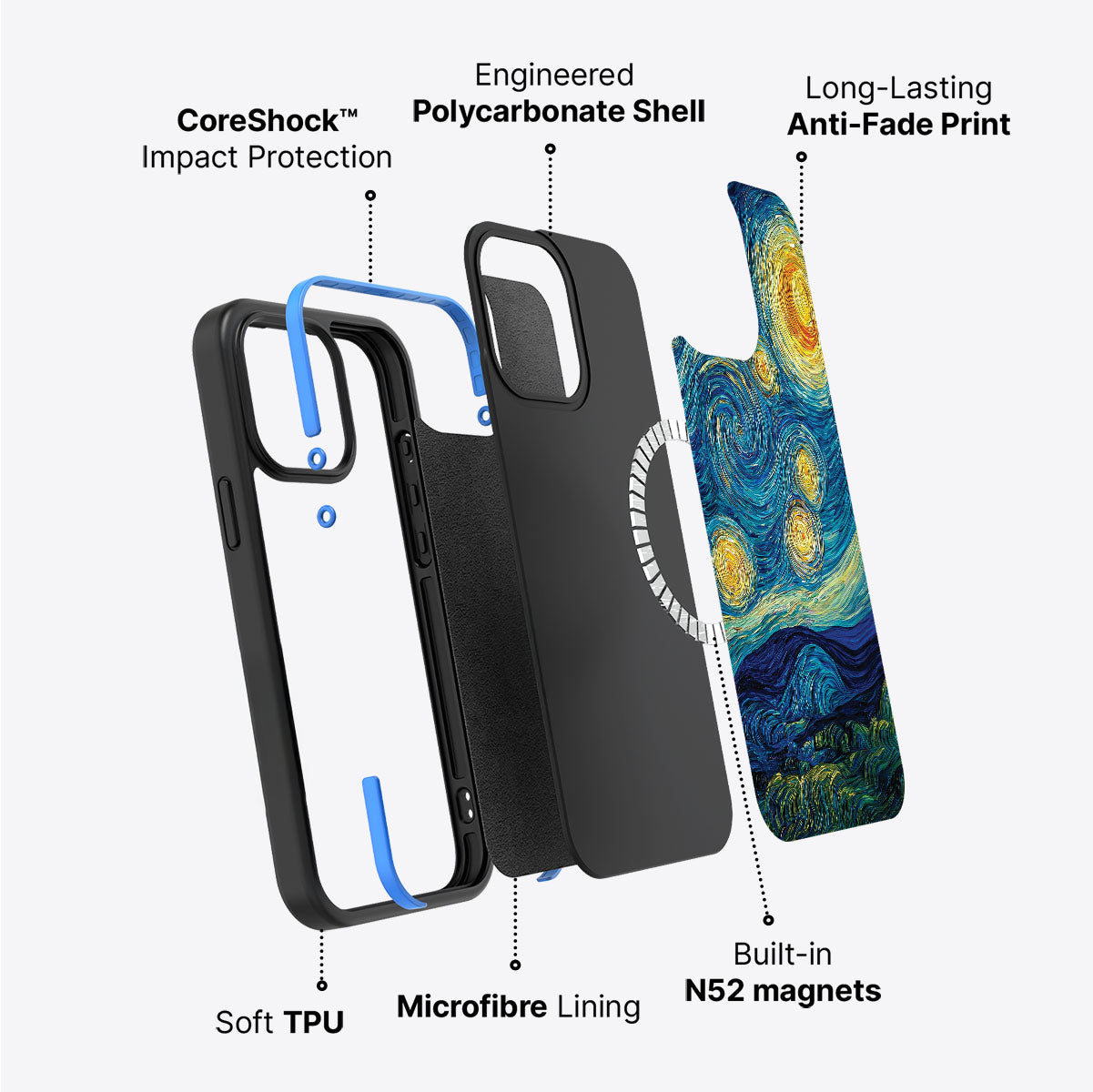 iPhone 14 Plus case construction – Astral Waves phone case