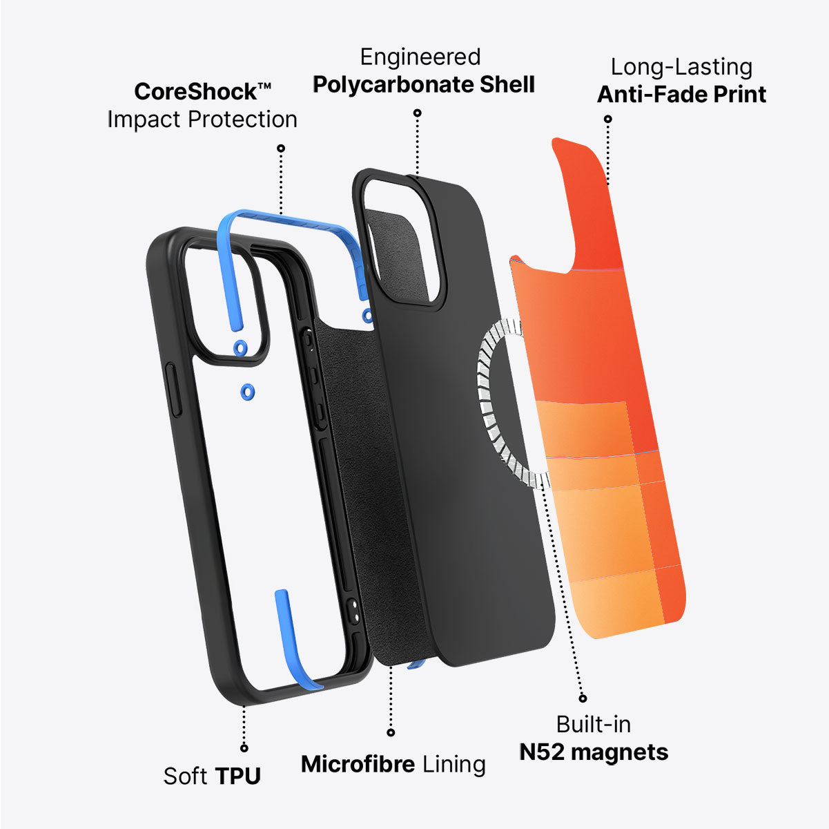 Awakening - iPhone 14 Plus Case #case type_core (magsafe)